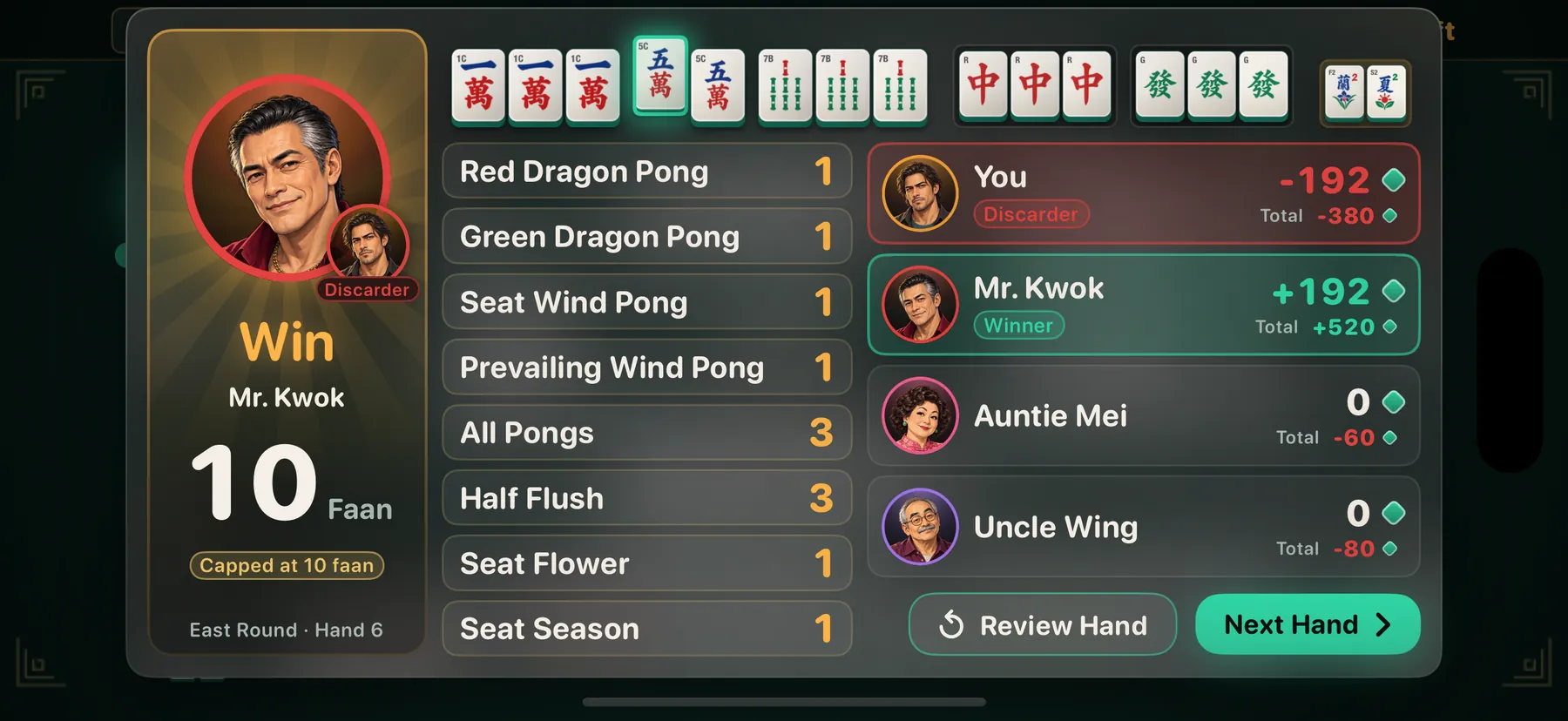 A winning hand scored line by line: Red Dragon pong, All Pongs, Half Flush and more, 10 faan