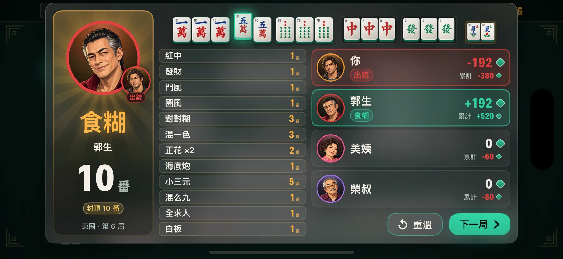 A 10-faan win, scored in Traditional Chinese